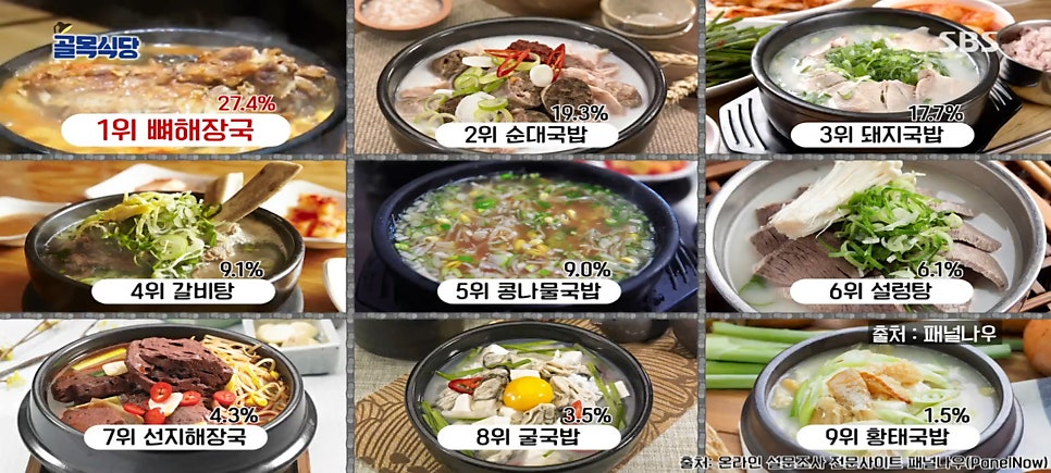 닭한마리국밥 이미지