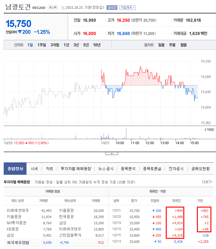 광명토건 이미지