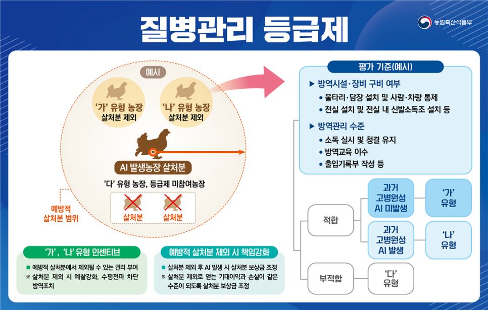 조인축산 이미지