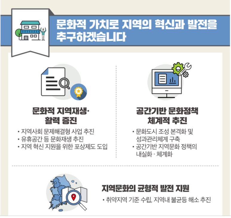 문화사진관 이미지