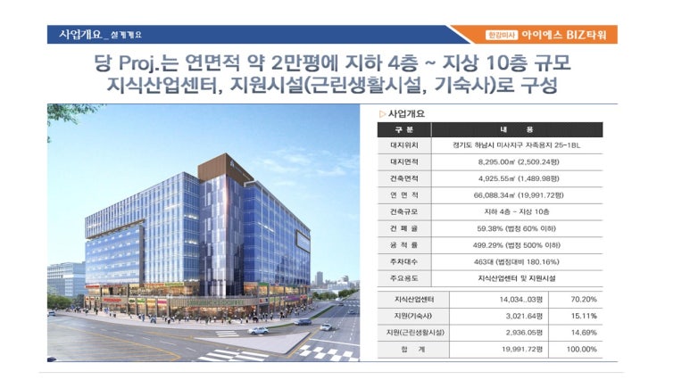 아이에스510 이미지