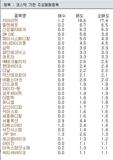 (주)동진첨단소재 이미지