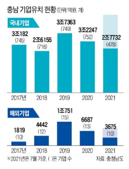 에이치엠오건강드림영농조합법인 이미지
