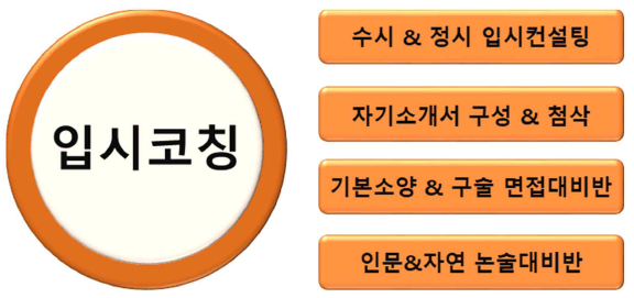 정인에듀 이미지