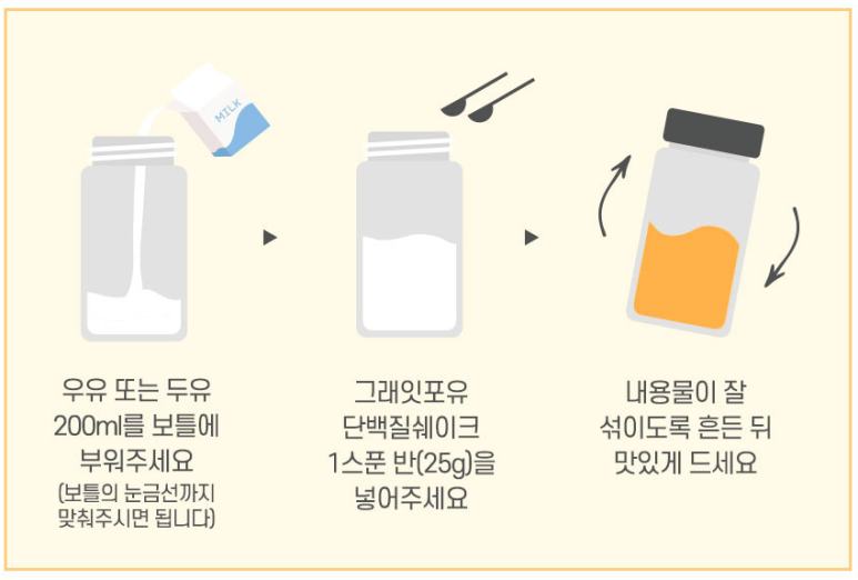 포유세이프티 이미지