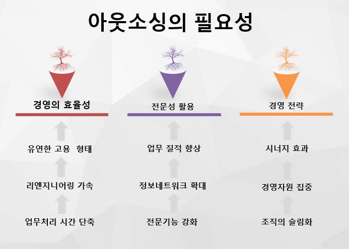 디에스솔루션 이미지