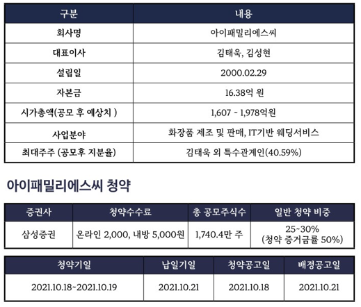 위드에스씨 이미지