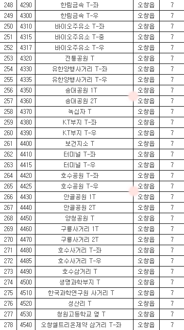 (주)일우이앤지 이미지