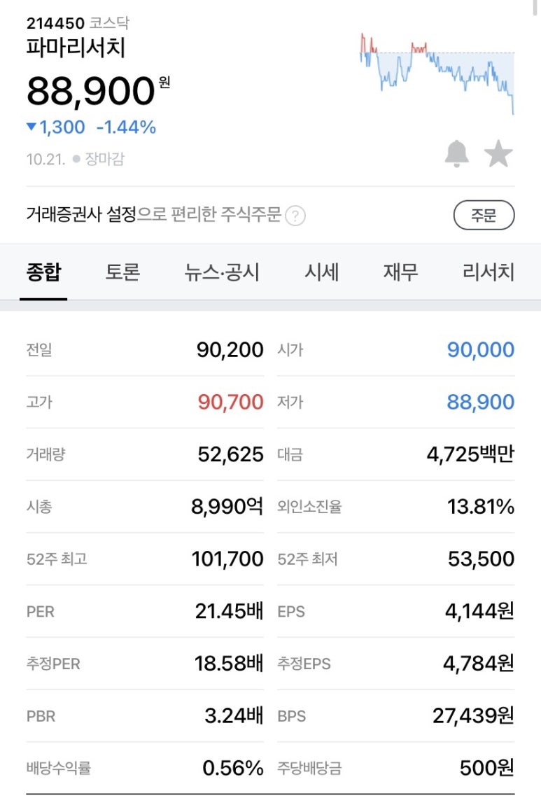 서치메디컬 이미지