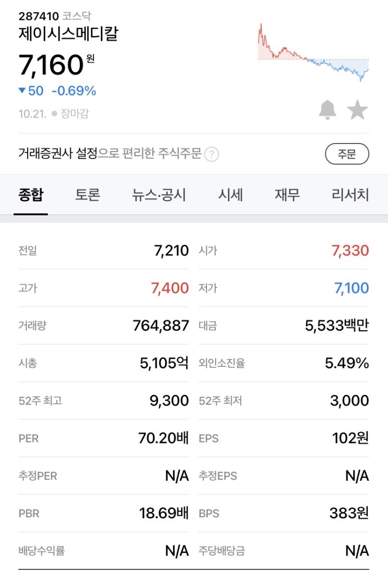 서치메디컬 이미지