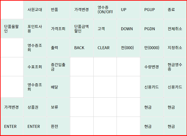 윈 한솔마트 이미지