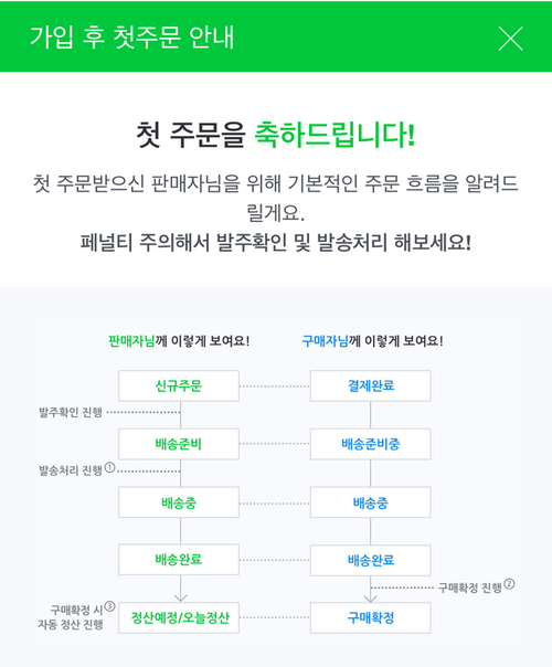 투어스토어 이미지