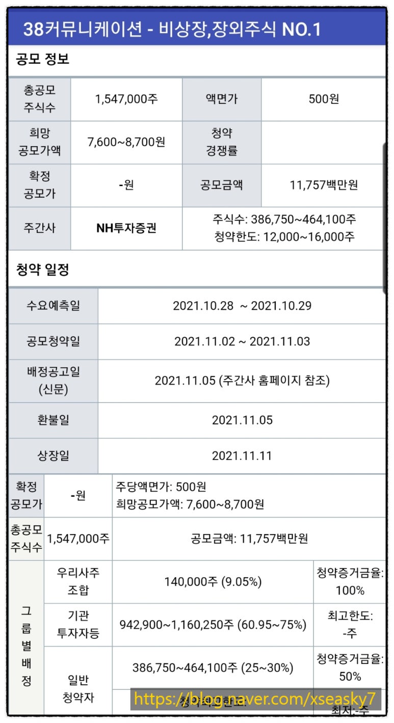 지오커뮤니케이션 이미지
