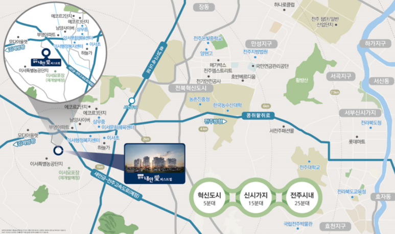 이서개발 이미지