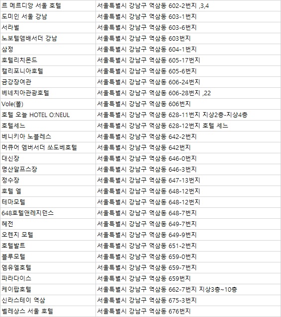 보은장모텔 이미지
