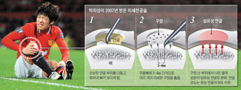 퀸의원 이미지