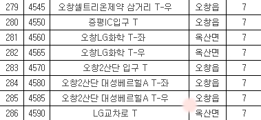 (주)일우이앤지 이미지