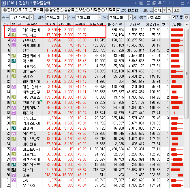 앤씨더블유 이미지