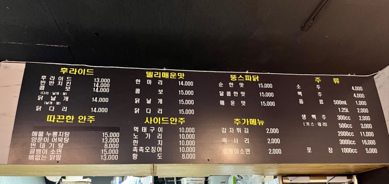 뚱스치킨 이미지
