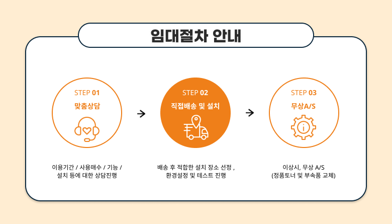 경남사무기 이미지
