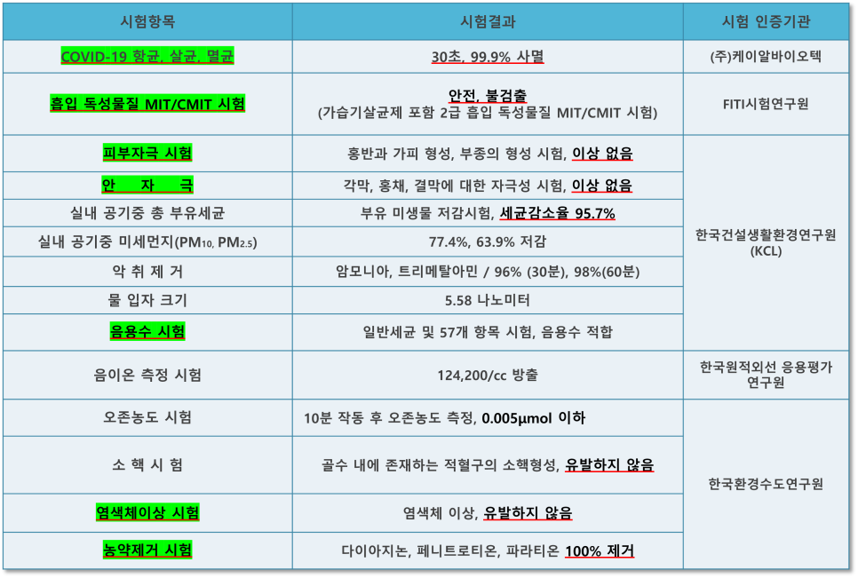 더존에어 이미지