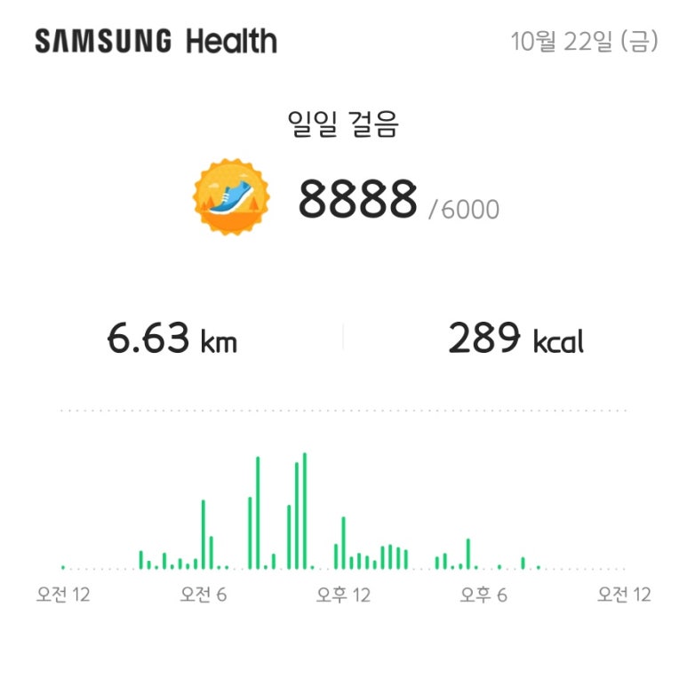 내자땅콩 이미지