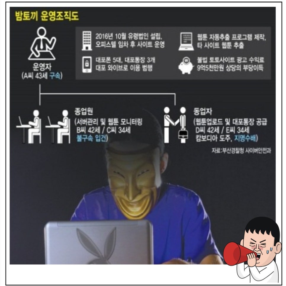 편비웹툰, 프로툰, 19올넷, 호두코믹스 시즌2 시청 처벌이 가능한 이유 : 네이버 블로그