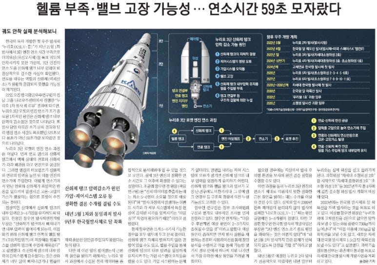 누리호까페 이미지