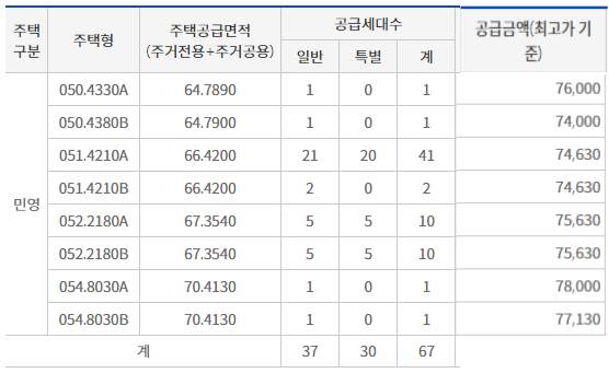 에이치디건설(주) 이미지