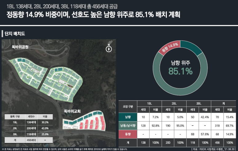 스위첸피아노 이미지