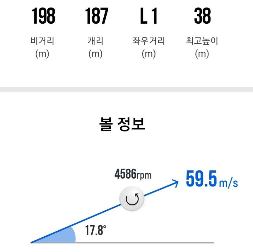 그램골프피팅 이미지