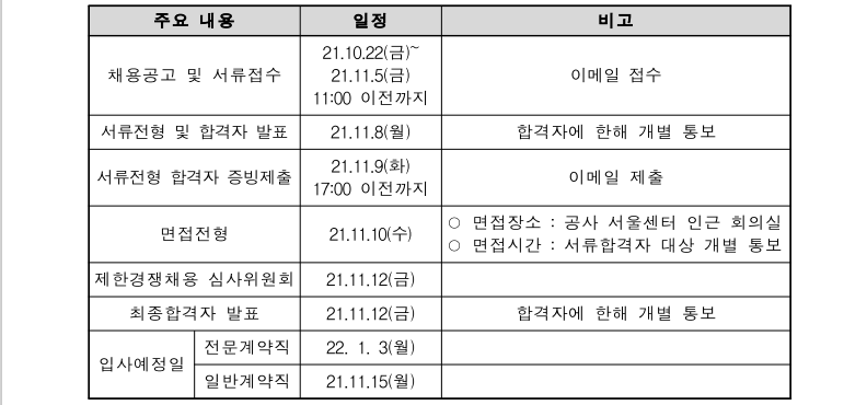 두레인력공사 이미지