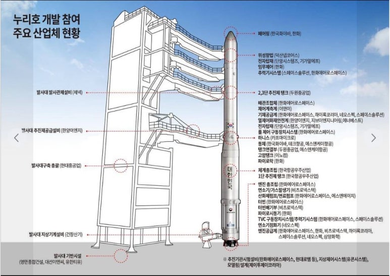 두원솔루션 이미지