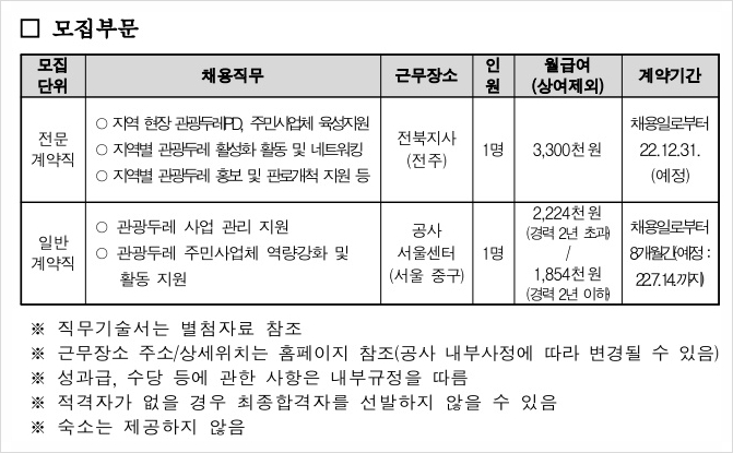 두레인력공사 이미지