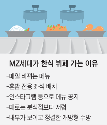 우리한식부페식당 이미지