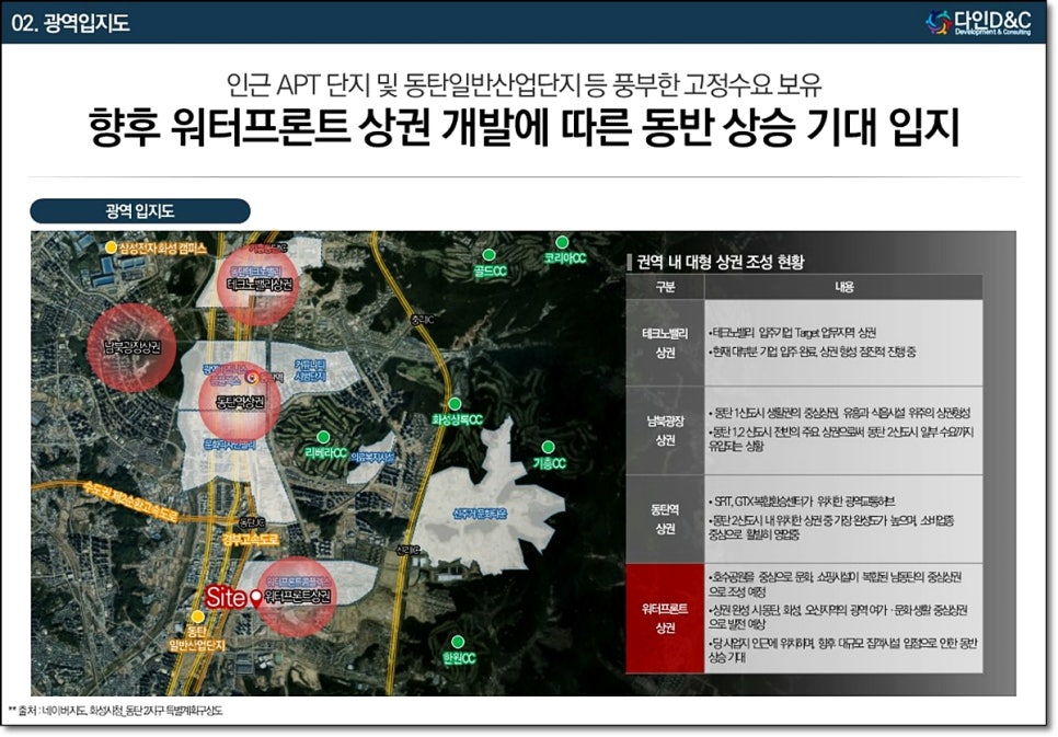 에프엠워터 이미지