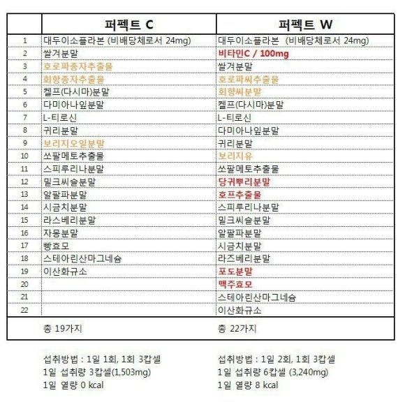 씨너지플러스 이미지