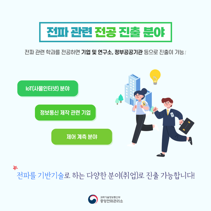 상명전기전자 이미지