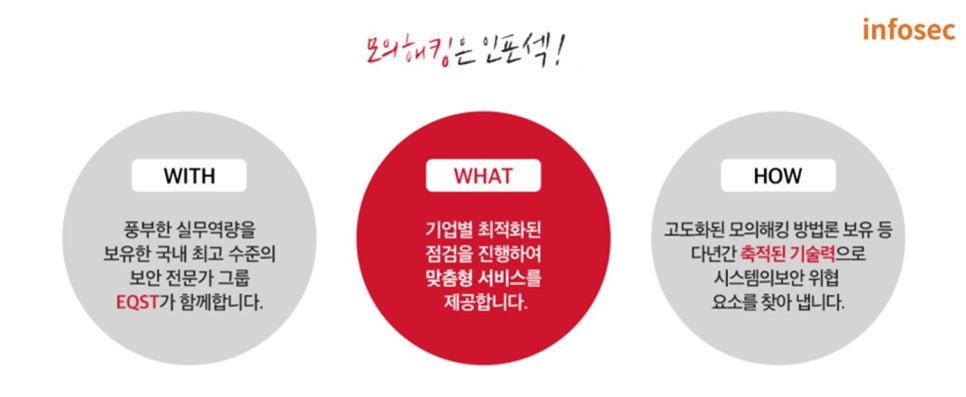 모의모든것 이미지