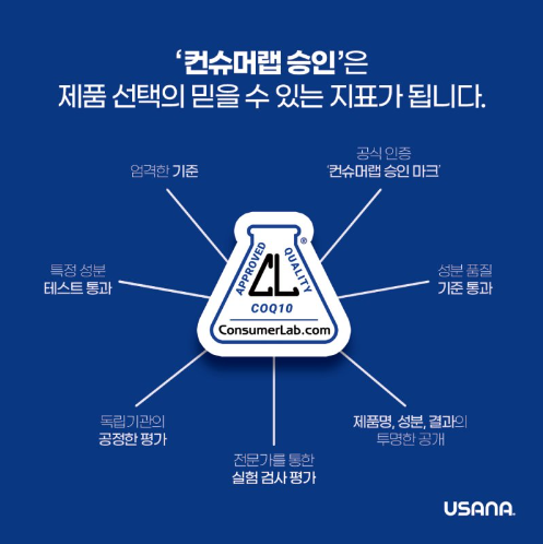 컨슈머랩 이미지
