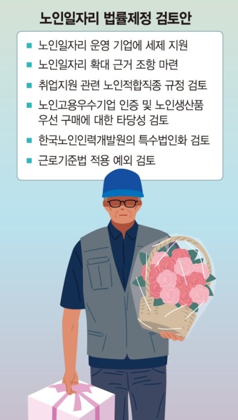 비젼요양보호사교육원 이미지