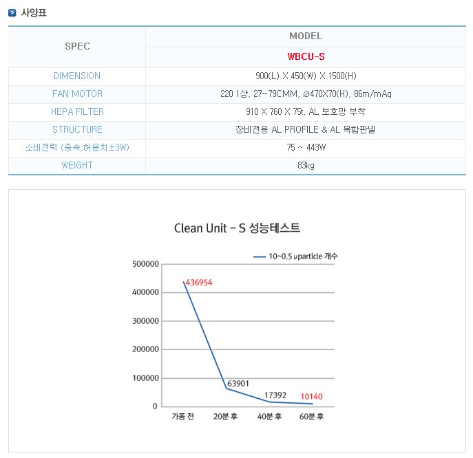 크린크린 이미지
