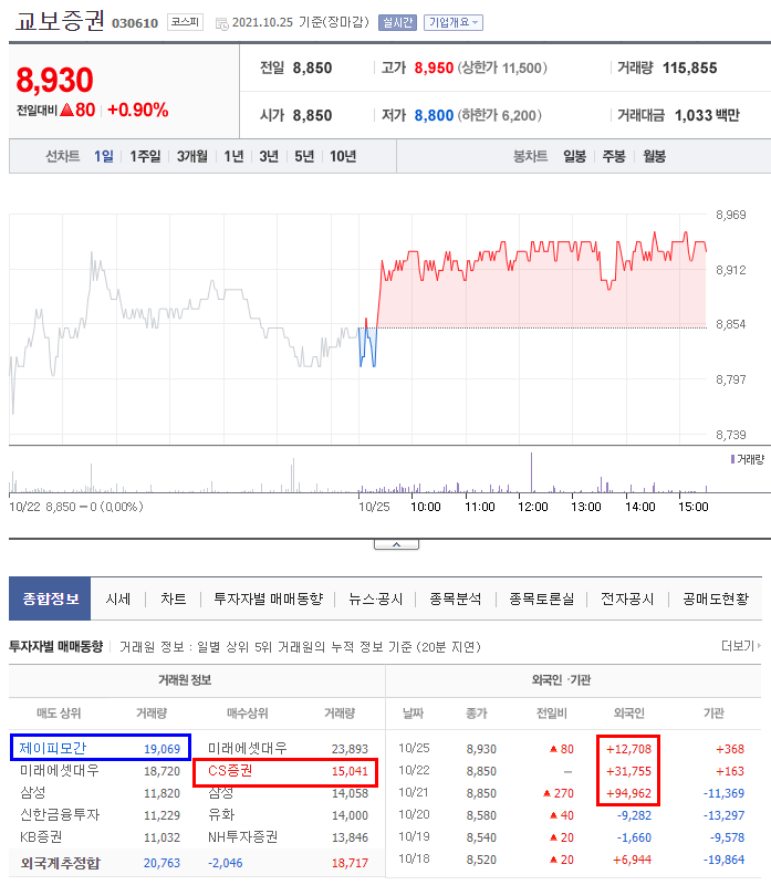 진양산업 이미지