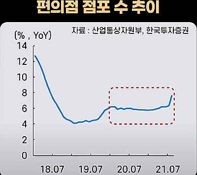 위드산업 이미지