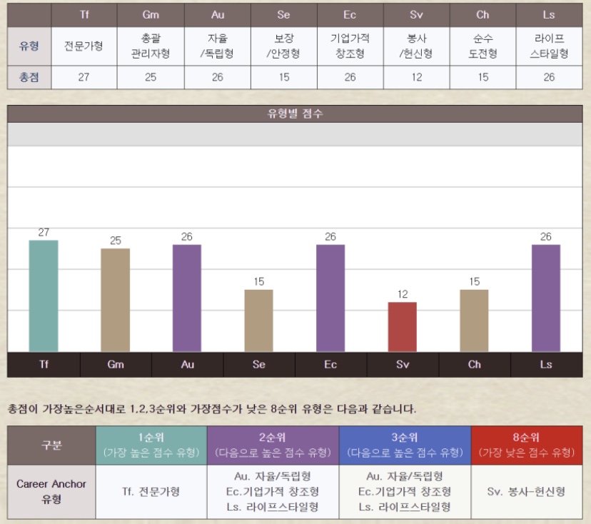 네일하는이유 이미지