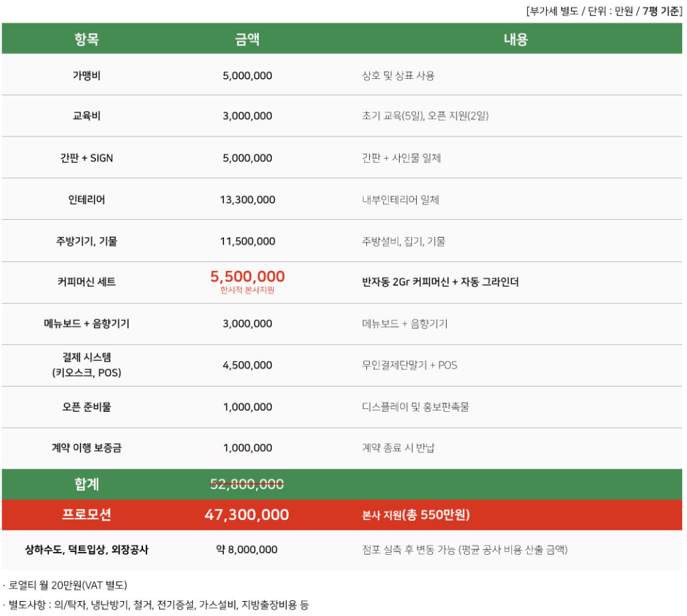 토스트카페마리 이미지