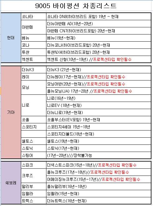 차사랑카서비스 이미지