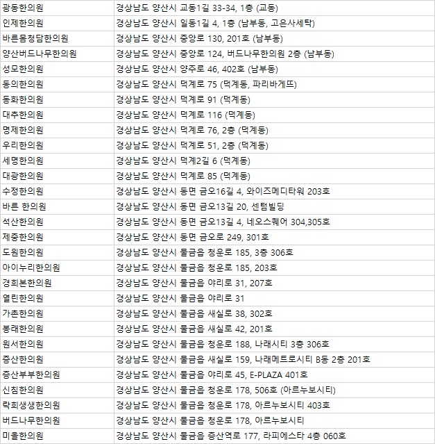 통도한의원 이미지