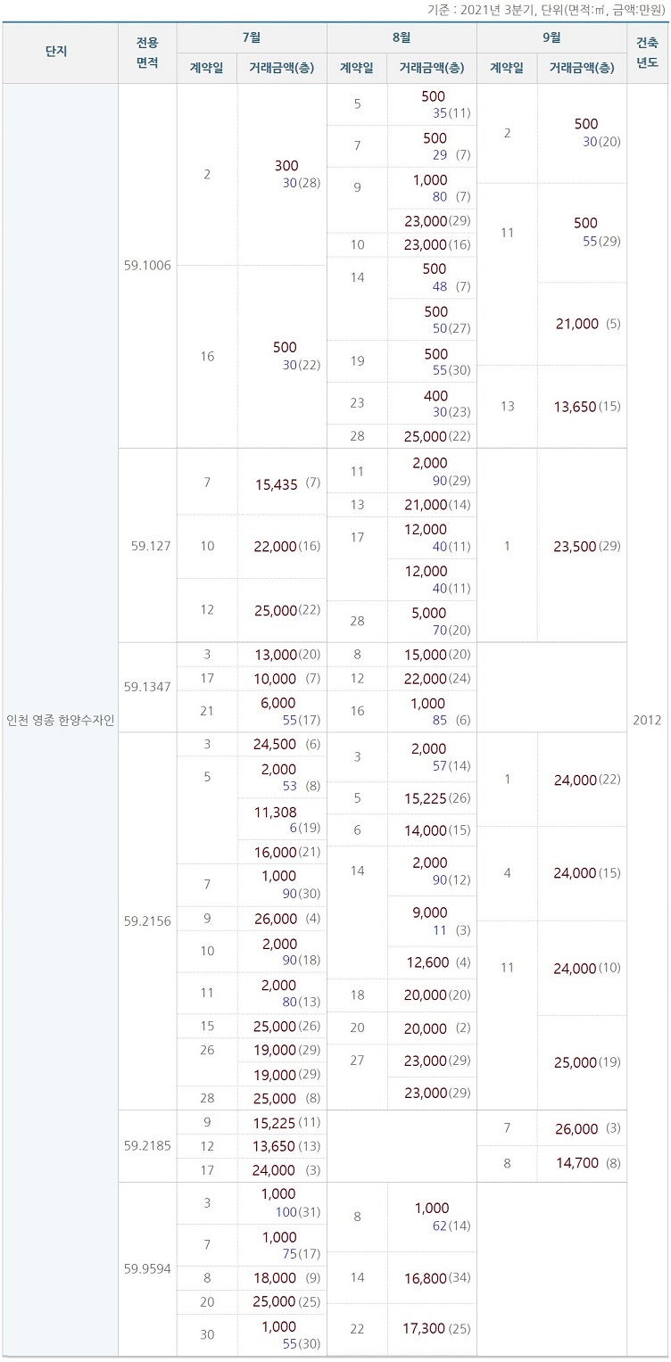 인천별빛초등학교 이미지