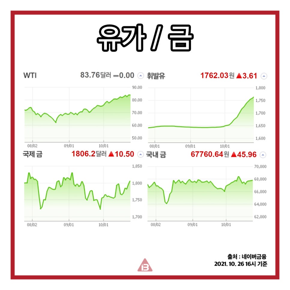 밸런스택스컨설팅 이미지